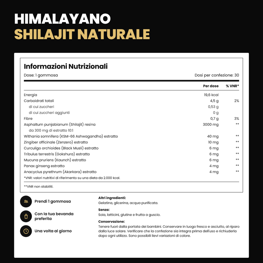 Gummies allo Shilajit Naturale